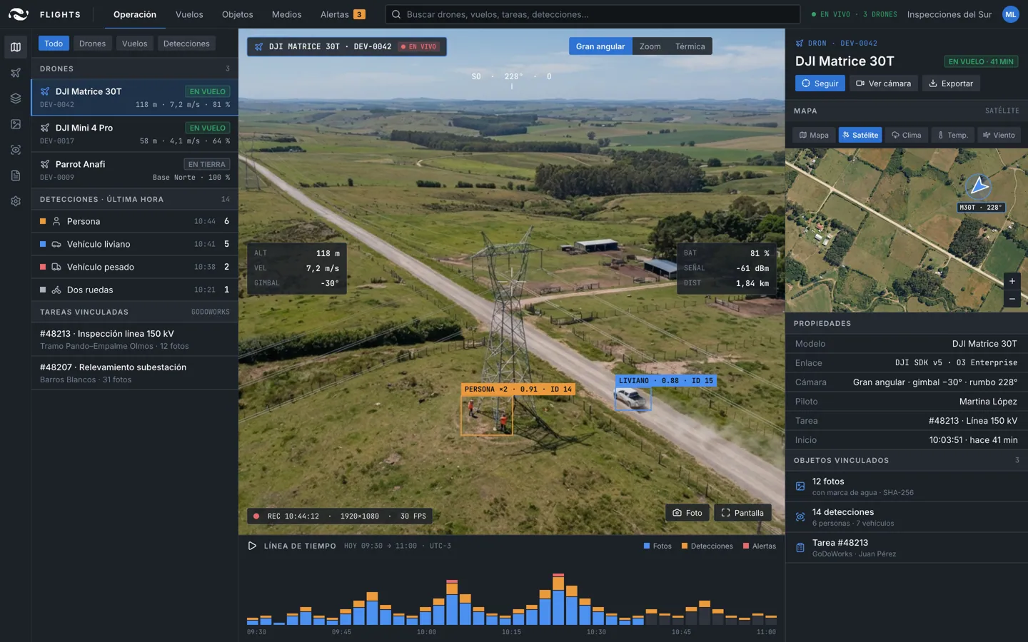Ubermach console showing a live camera feed with AI detections and a 2D map